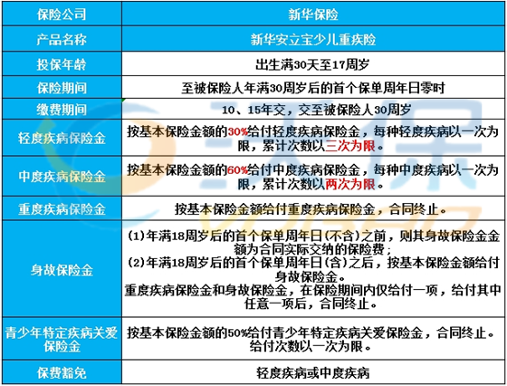 ＂新澳天天开奖资料大全最新版＂的：专业解读方案实施_颠覆版5.84