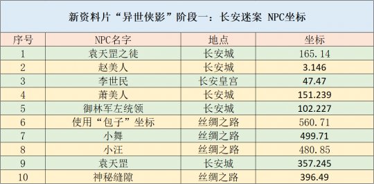 ＂新澳天天开奖资料＂的：全面实施策略设计_外观版9.86