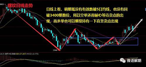 ＂新澳期期精准＂的：精准解答方案详解_世界版5.45