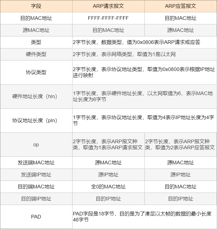 ＂新澳期期精准＂的：精准解答方案详解_世界版5.45