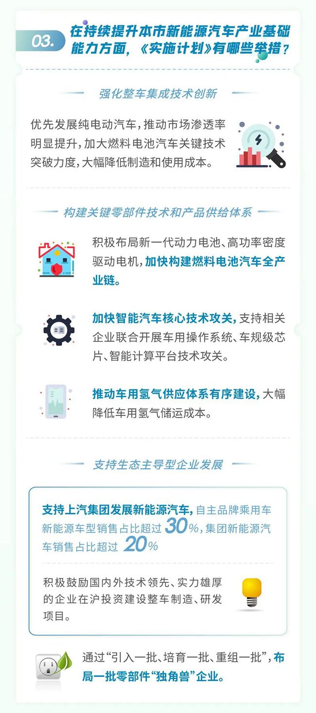＂新澳精准资料免费提供＂的：平衡执行计划实施_颠覆版9.21