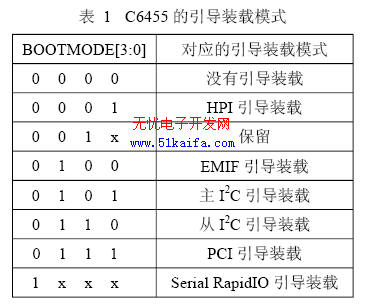 ＂新澳门一码一码100准确新＂的：数据引导设计方法_数字版3.98