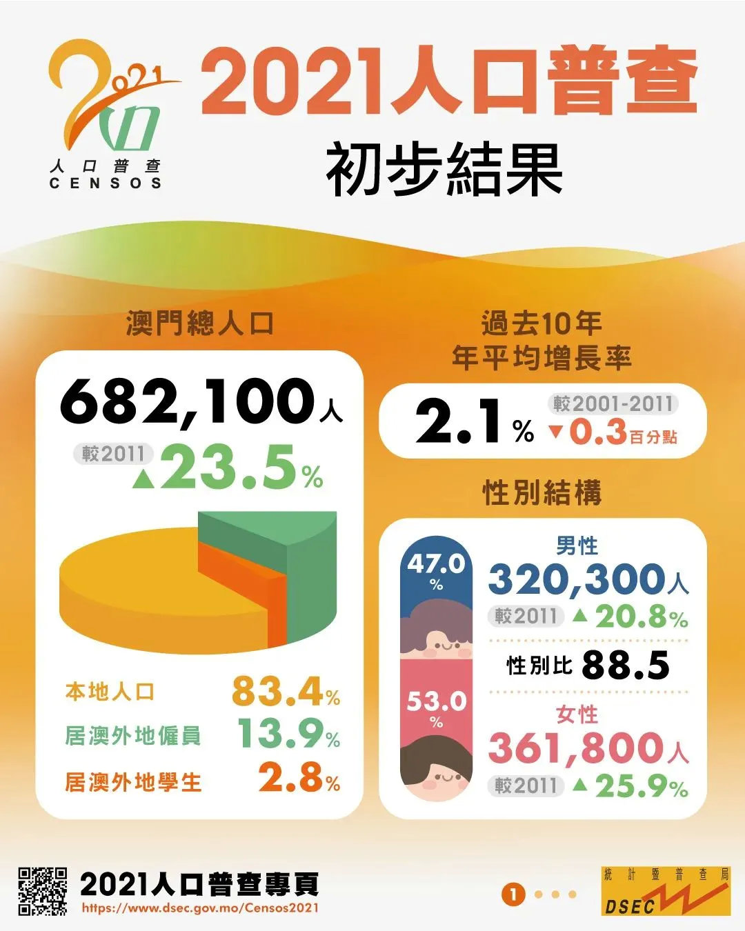 第1479页