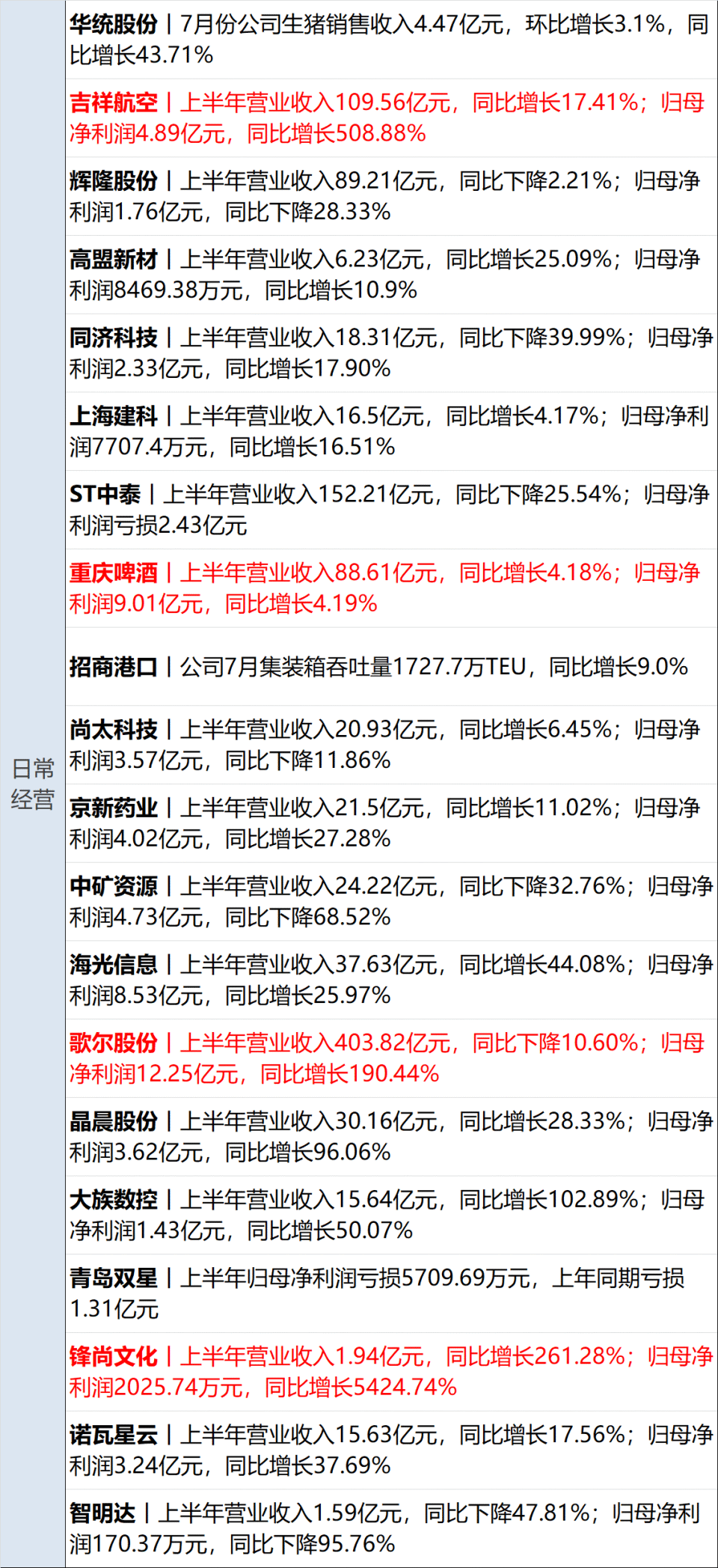 ＂新澳门今天最新免费资料＂的：大决策资料_私人版2.67