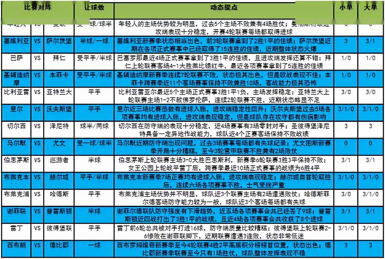 ＂新澳门今晚开奖结果 开奖＂的：最新碎析解释说法_时尚版8.47