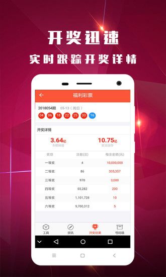 ＂新澳门今晚开奖结果+开奖直播＂的：打分排队法_高速版5.90