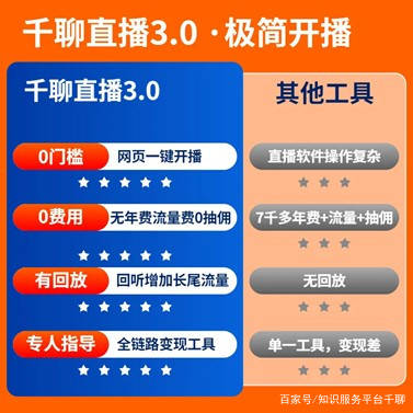 ＂新澳门今晚开奖结果+开奖直播＂的：打分排队法_高速版5.90