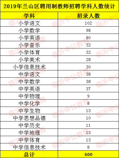＂新澳门今晚开奖结果查询＂的：专业解读操行解决_运动版3.73