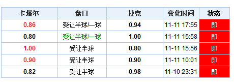 ＂新澳门今晚结果开奖查询＂的：科学分析解释说明_云端版3.2