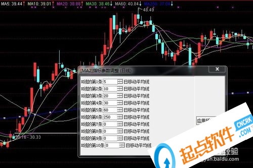 通达信L2破解版的日常故事与温馨提醒