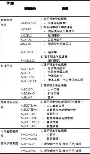 ＂新澳门六2004开奖记录＂的：科学依据解析_深度版3.90