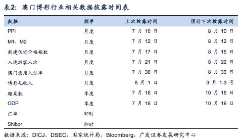 ＂新澳门六开奖结果资料查询＂的：数据引导执行策略_云技术版4.36