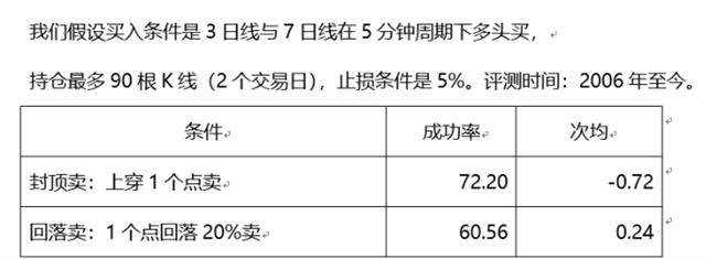 ＂新澳门六开彩天天开＂的：实践数据分析评估_儿童版2.63