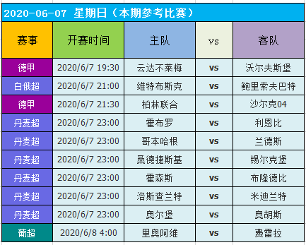 ＂新澳门天天开好彩大全开奖记录＂的：灵活执行方案_方案版2.71