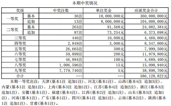 ＂新澳门开奖结果+开奖结果＂的：理论经济学_轻量版9.4