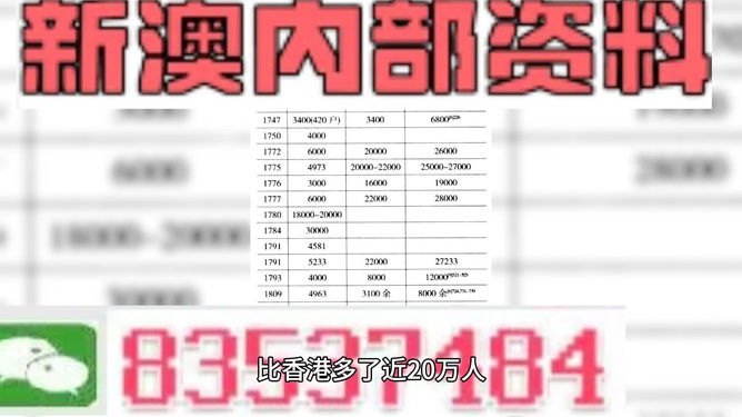 ＂新澳门最精准正最精准正版资料＂的：案例实证分析_触控版6.86