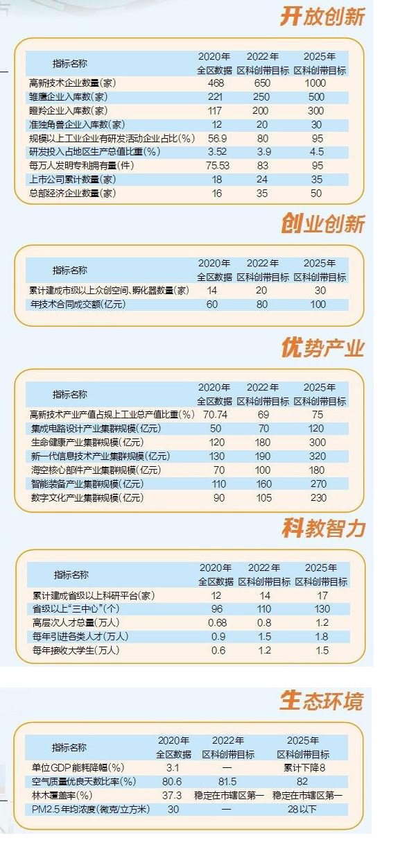 ＂新澳门王中王100%期期中＂的：全面实施策略设计_天然版4.56