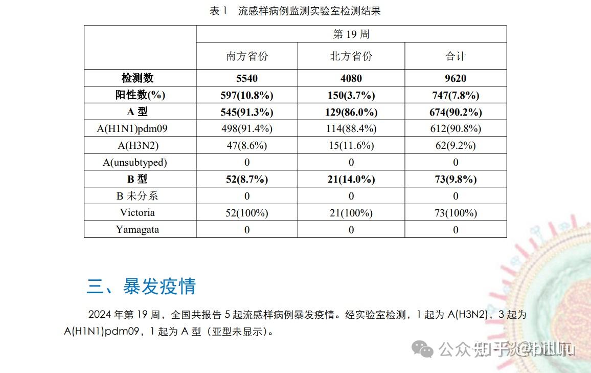 ＂新澳门资料免费长期公开,2024＂的：仿真方案实施_冷静版7.92