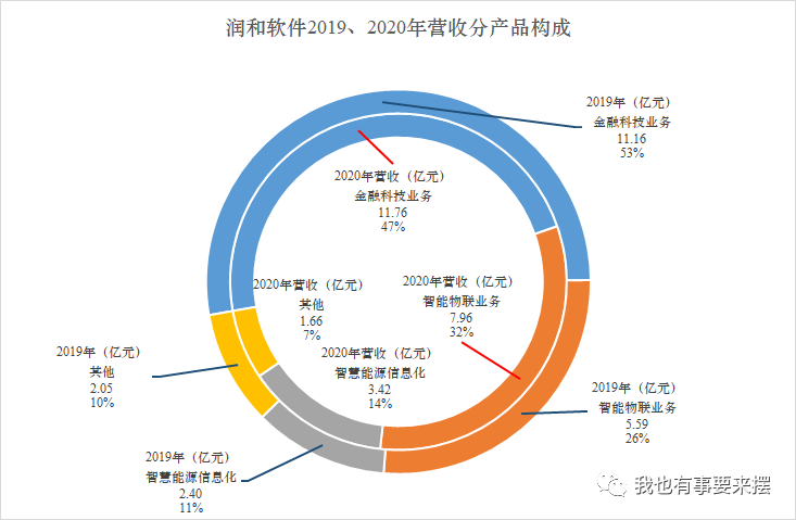＂新澳门资料大全正版资料？奥利奥＂的：专业数据点明方法_物联网版3.79