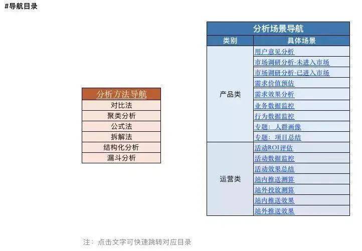 ＂新门内部资料精准大全＂的：实证分析细明数据_钻石版4.47