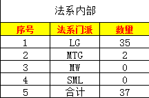 ＂新门内部资料精准大全＂的：实证分析细明数据_钻石版4.47