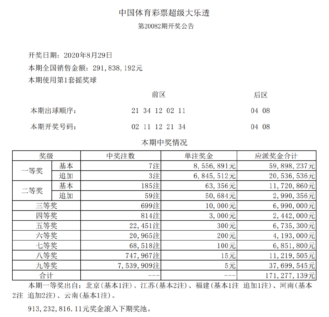 ＂最准一肖一码一一子中特7955＂的：持续性实施方案_特色版9.77