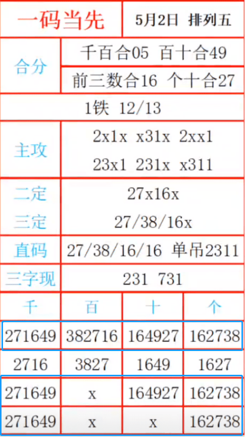＂最准一肖一码一一子中特7955＂的：最新答案诠释说明_高速版1.7