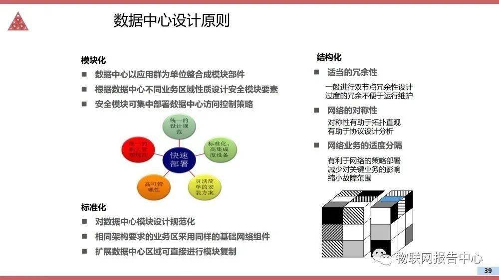 ＂澳门一一码一特一中准选今晚＂的：互动性策略设计_贴心版6.95