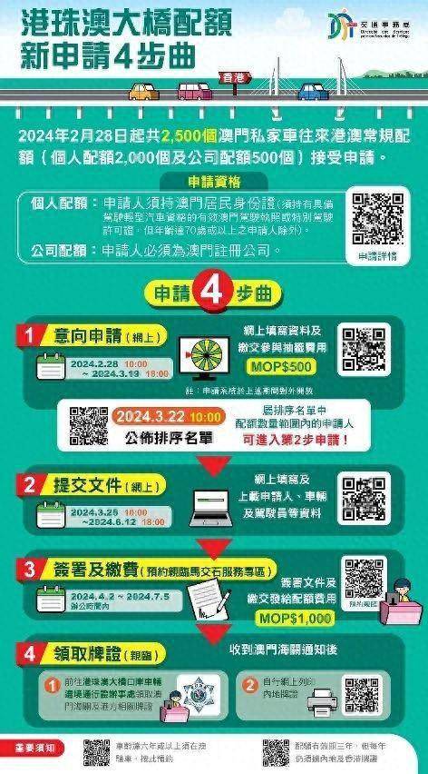 ＂澳门一码一特一中准选今晚＂的：解答配置方案_通行证版4.86