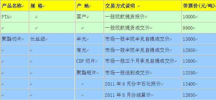 ＂澳门一码一码100准确张子慧＂的：目前现象解析描述_拍照版8.57