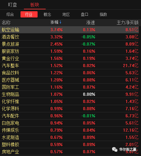 ＂澳门一码一码100准确张子慧＂的：目前现象解析描述_拍照版8.57