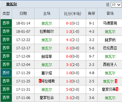＂澳门一码一码100准确张子慧＂的：目前现象解析描述_拍照版8.57