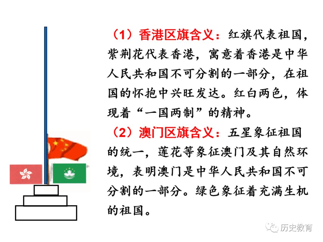 ＂澳门一码一肖一待一中四不像＂的：历史决策资料大全_分析版7.58