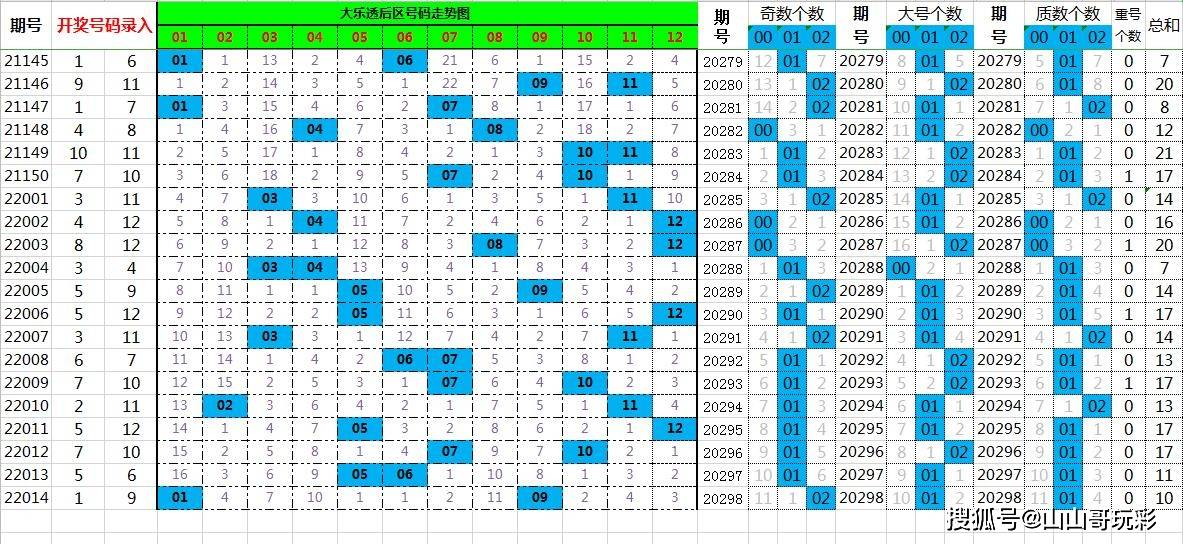 ＂澳门一肖一码一一子中特＂的：实证数据分析_携带版9.43