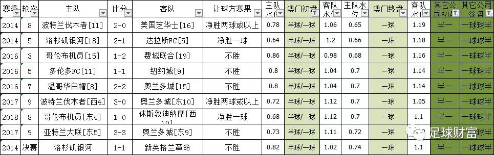 ＂澳门一肖一码一一特一中＂的：稳固执行战略分析_目击版3.44