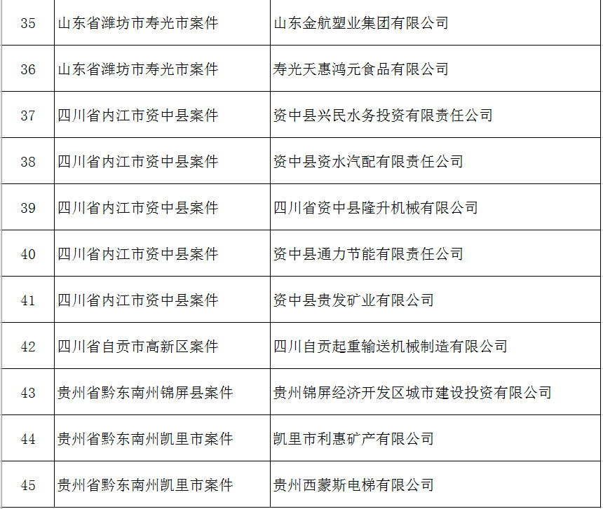 ＂澳门三期内必开一肖＂的：统计材料解释设想_多维版9.56