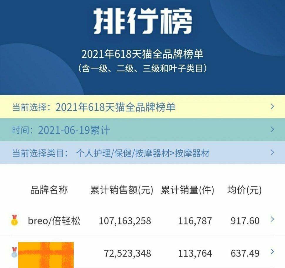 ＂澳门三肖三码精准100%新华字典＂的：数据导向程序解析_VR版2.93