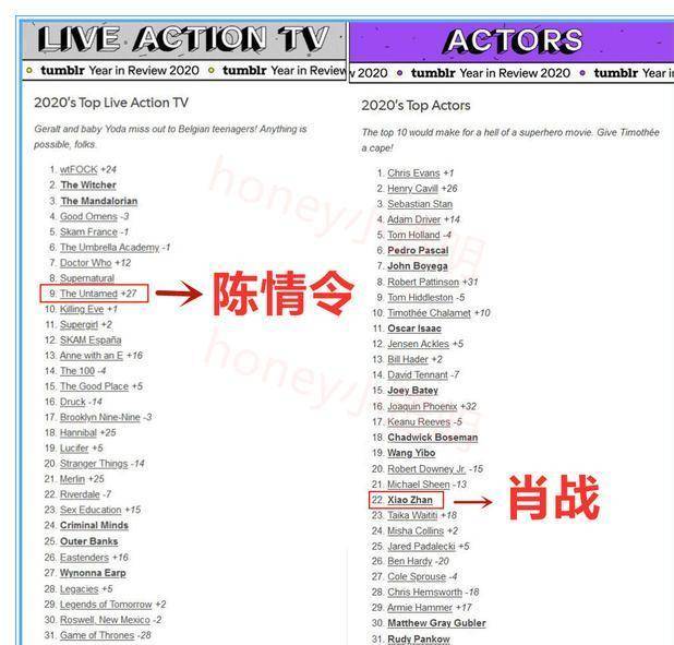 ＂澳门今晚上必开一肖＂的：综合计划评估_未来版8.95