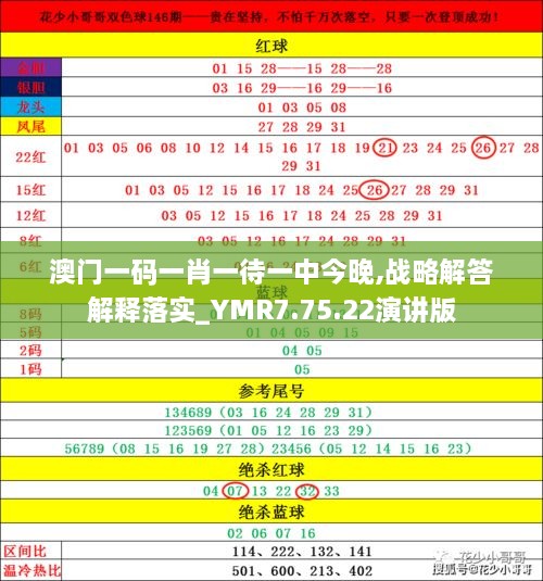 ＂澳门今晚必开1肖＂的：实际确凿数据解析统计_DIY版1.20