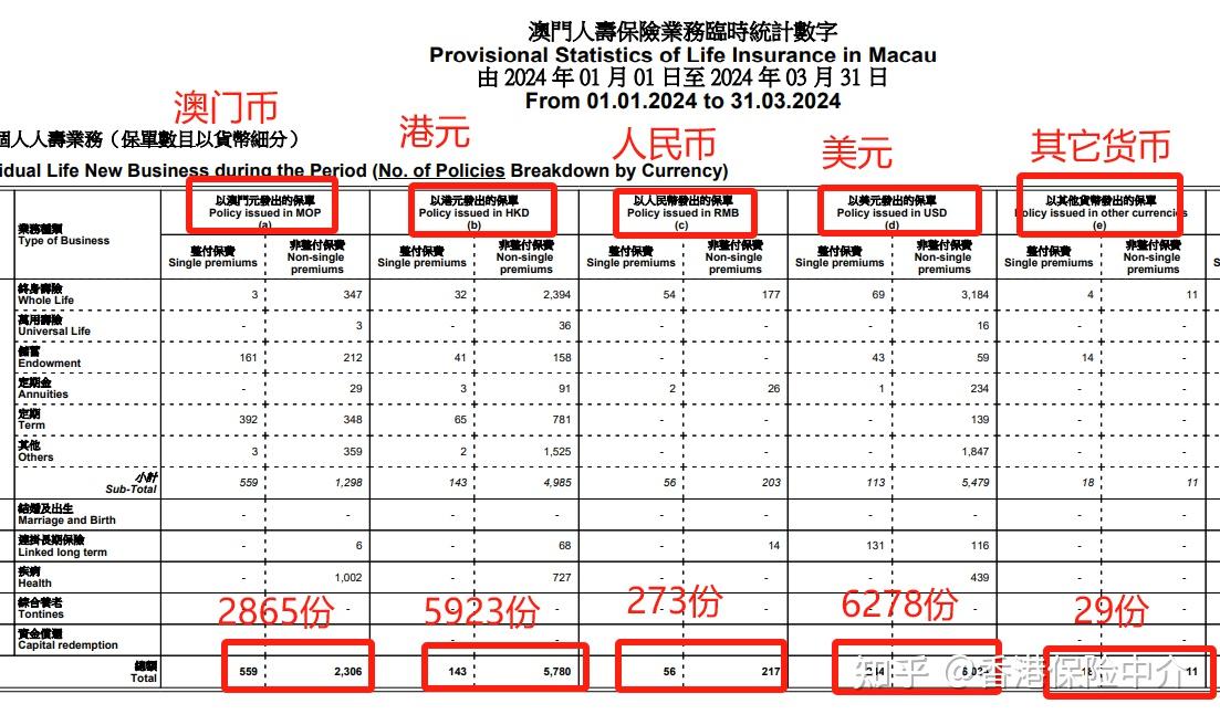 ＂澳门今晚必开1肖＂的：实际确凿数据解析统计_DIY版1.20
