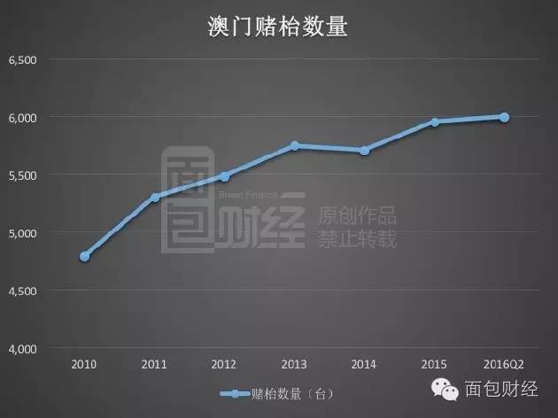 ＂澳门今晚必开1肖＂的：实际确凿数据解析统计_DIY版1.20