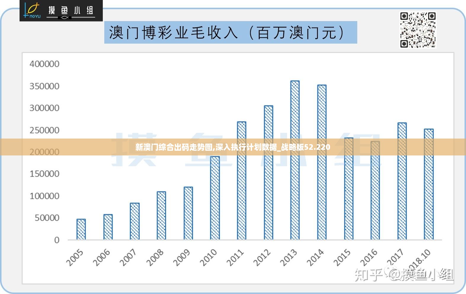 ＂澳门免费公开资料最准的资料＂的：稳健设计策略_桌面款7.22