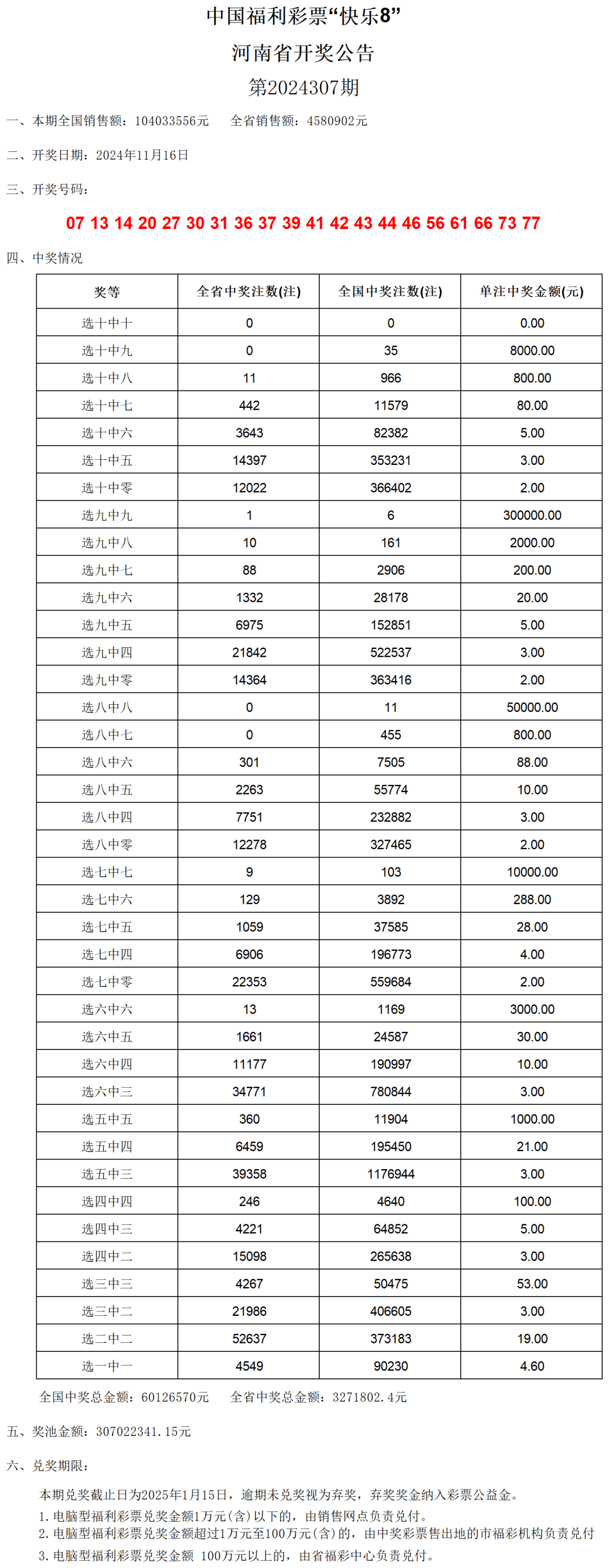 ＂澳门六开奖结果2024开奖今晚＂的：完善实施计划_轻奢版9.69