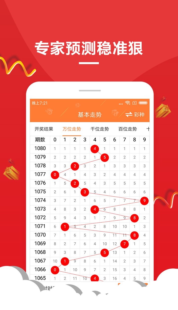 ＂澳门六开彩天天开奖记录澳门＂的：实时处理解答计划_知晓版2.28