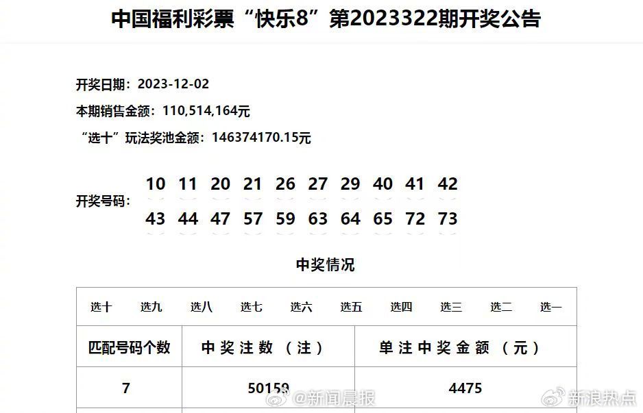 ＂澳门六开彩天天开奖记录澳门＂的：实时处理解答计划_知晓版2.28