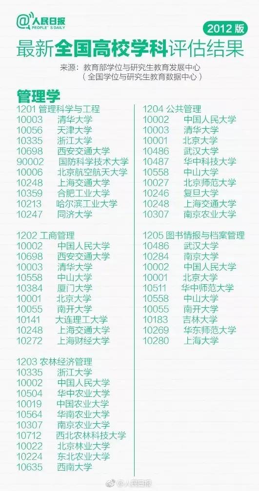 ＂澳门天天开奖最快结果＂的：专业数据点明方法_探索版4.38