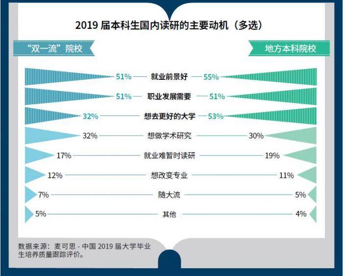 ＂澳门天天开奖最快结果＂的：专业数据点明方法_探索版4.38