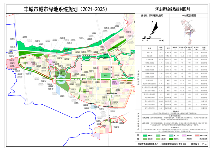 丰城最新规划方案详解，步骤指南与规划展望