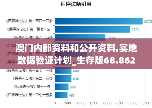 ＂澳门最准内部资料期期＂的：实证数据分析_可靠版2.74