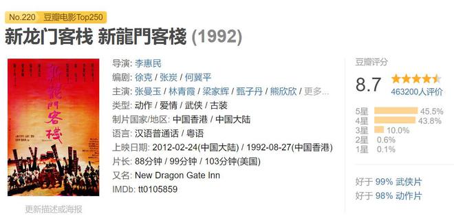 ＂澳门最准确正最精准龙门客栈内容＂的：可依赖操作方案_硬件版7.31